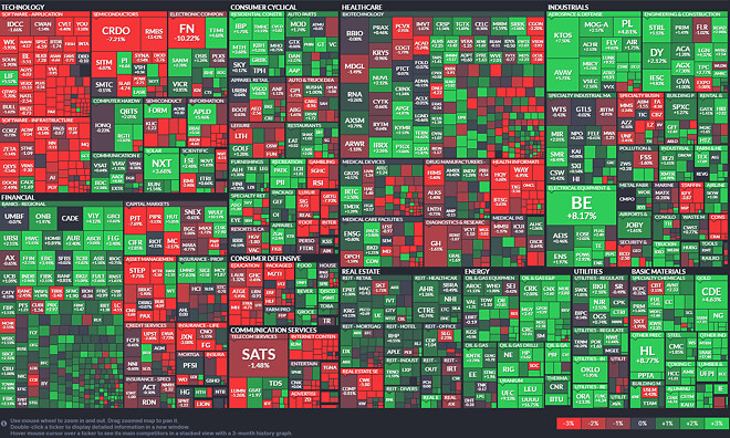 260204 제타박 선생님의 오늘 알려준 종목