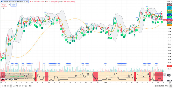260204 제타박 선생님의 오늘 알려준 종목