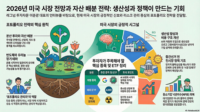 260204 버디버디 요약본 (오피셜 X)