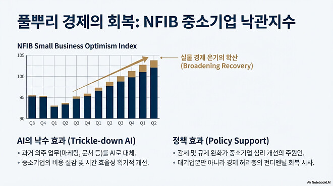 260204 버디버디 요약본 (오피셜 X)