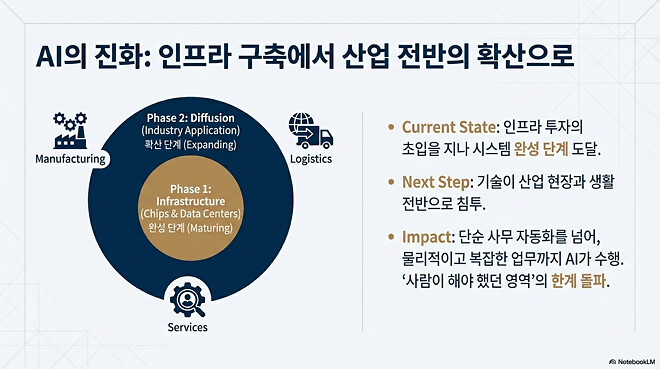260204 버디버디 요약본 (오피셜 X)