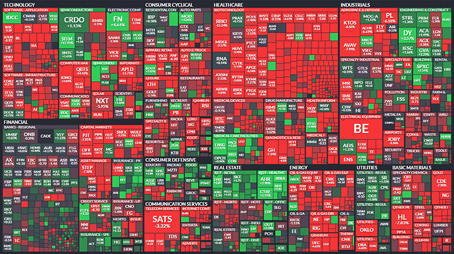 2026년 2월 6일 바이킹스 미국시장 브리핑