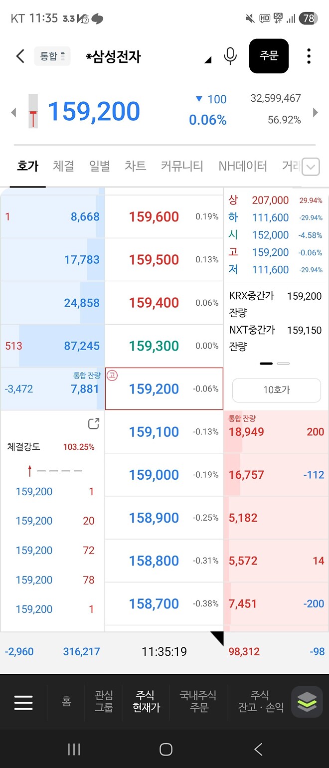 삼성전자 양전!