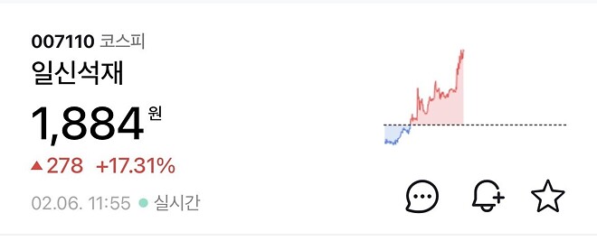 슈카친구들 관련(없음)주 일신석재 떡상중