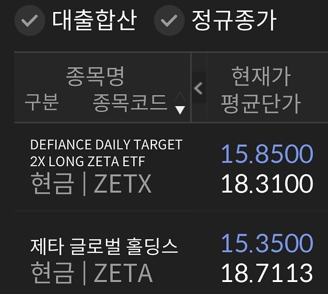 제타박형 나 형 사랑하는것 알지 두배야