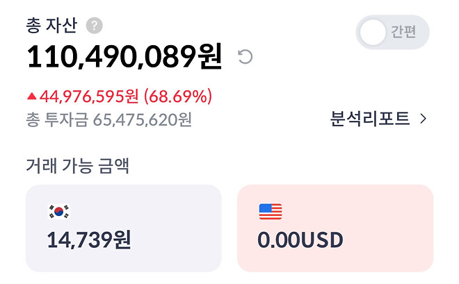 이번 주....주간 결산