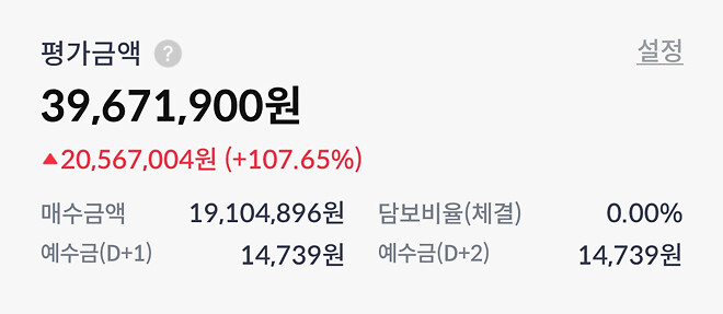 이번 주....주간 결산