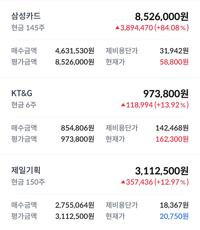 이번 주....주간 결산