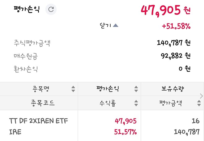 어제 앱장에 산 얘가