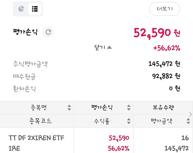 어제 앱장에 산 얘가