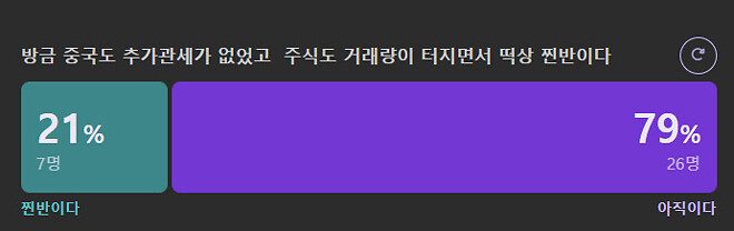 주식시장 저점을 맞출수 있을까?