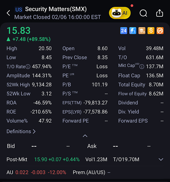 잡주중의 잡주들 가지고 초단기로 재미 봐보신분 있나요?