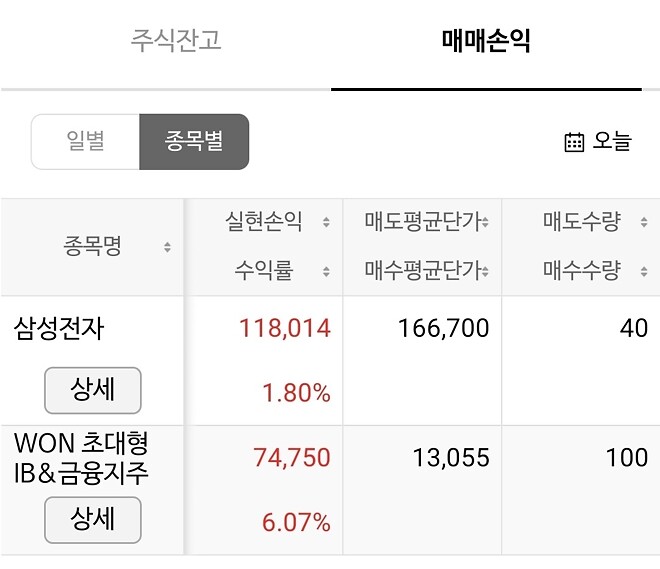 하루2만원만벌자.131일차