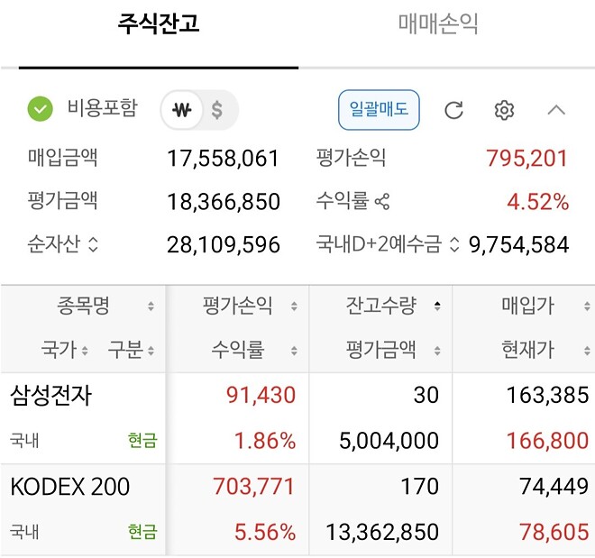 하루2만원만벌자.131일차