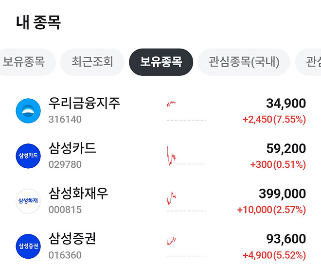 하루2만원만벌자.131일차