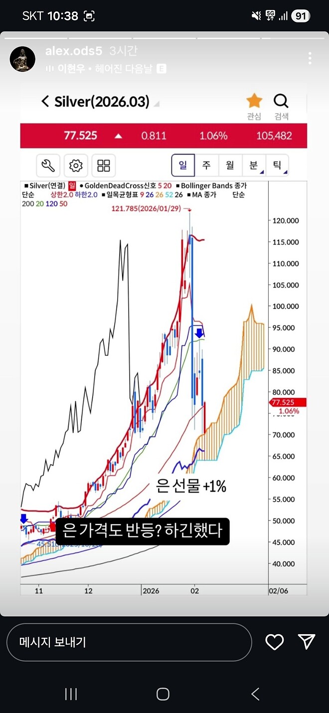 알상무님) 오라클, 실버(은)