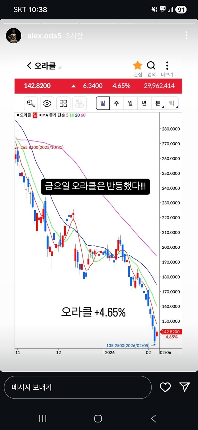 알상무님) 오라클, 실버(은)