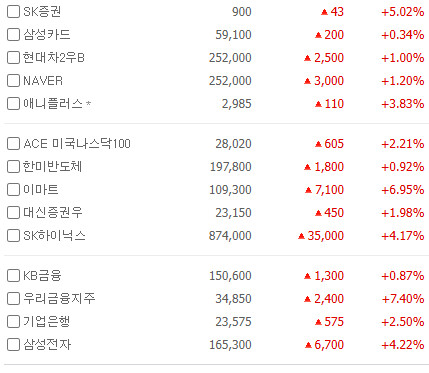 하루2만원만벌자.131일차