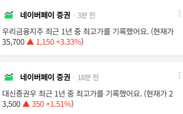 여러분 유념합시다, 총재산의 수익률이 중요합니다!