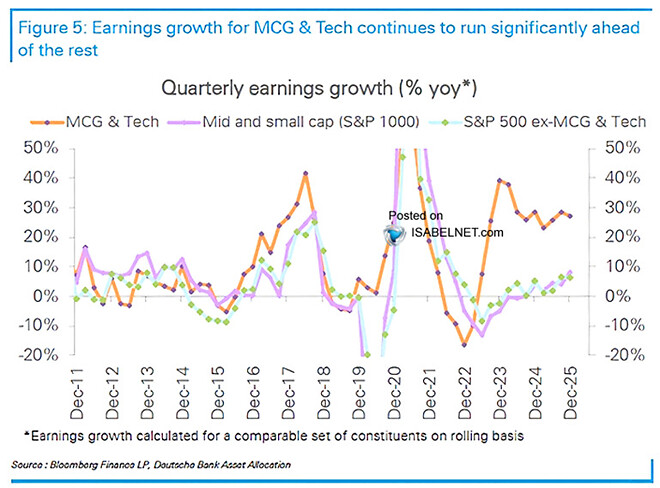 2026년 2월 10일 바이킹스 [부록 - 제타 주주들만]
