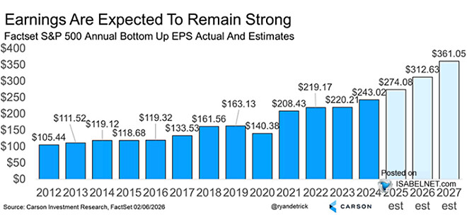 2026년 2월 10일 바이킹스 [부록 - 제타 주주들만]