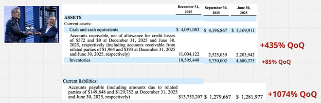 2026년 2월 10일 바이킹스 [부록 - 제타 주주들만]
