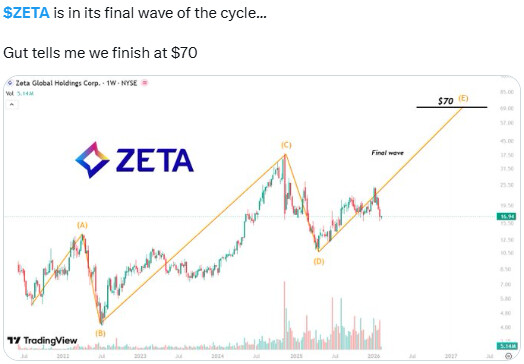 2026년 2월 10일 바이킹스 [부록 - 제타 주주들만]