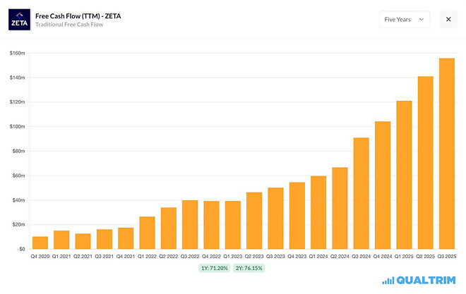 2026년 2월 10일 바이킹스 [부록 - 제타 주주들만]