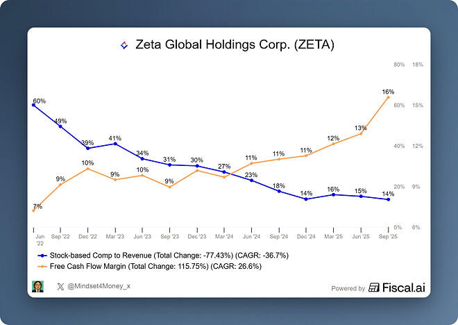 2026년 2월 10일 바이킹스 [부록 - 제타 주주들만]
