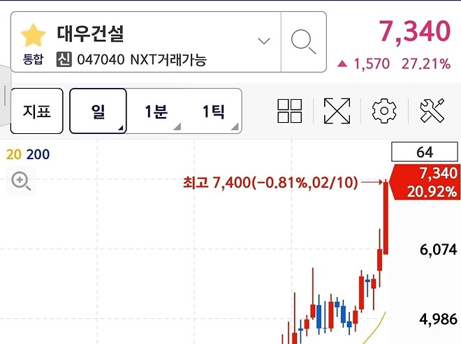 아침도박 성공!!!