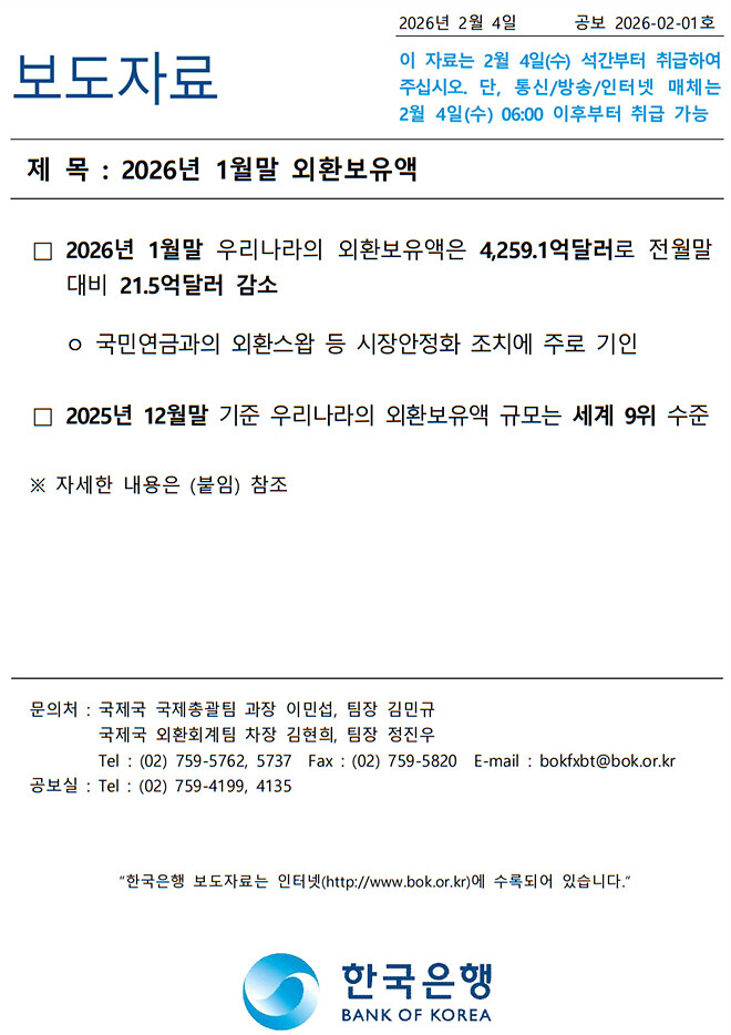 [한은]2026년 1월말 외환보유액
