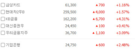 명절 연휴 전 3영업일