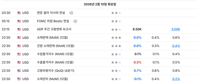 2026년 2월 11일 바이킹스 PPT