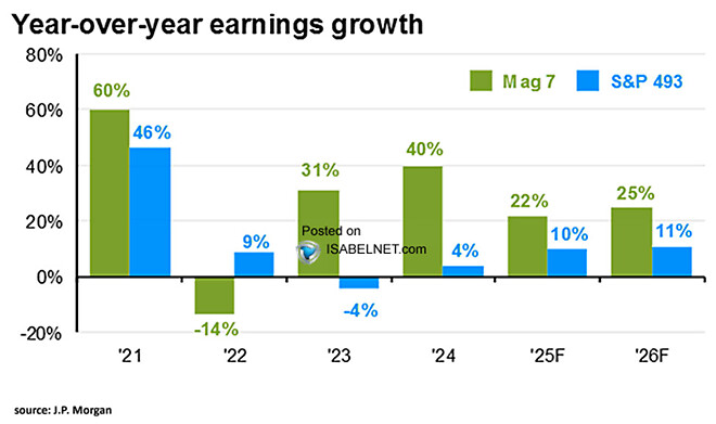 2026년 2월 11일 바이킹스 PPT