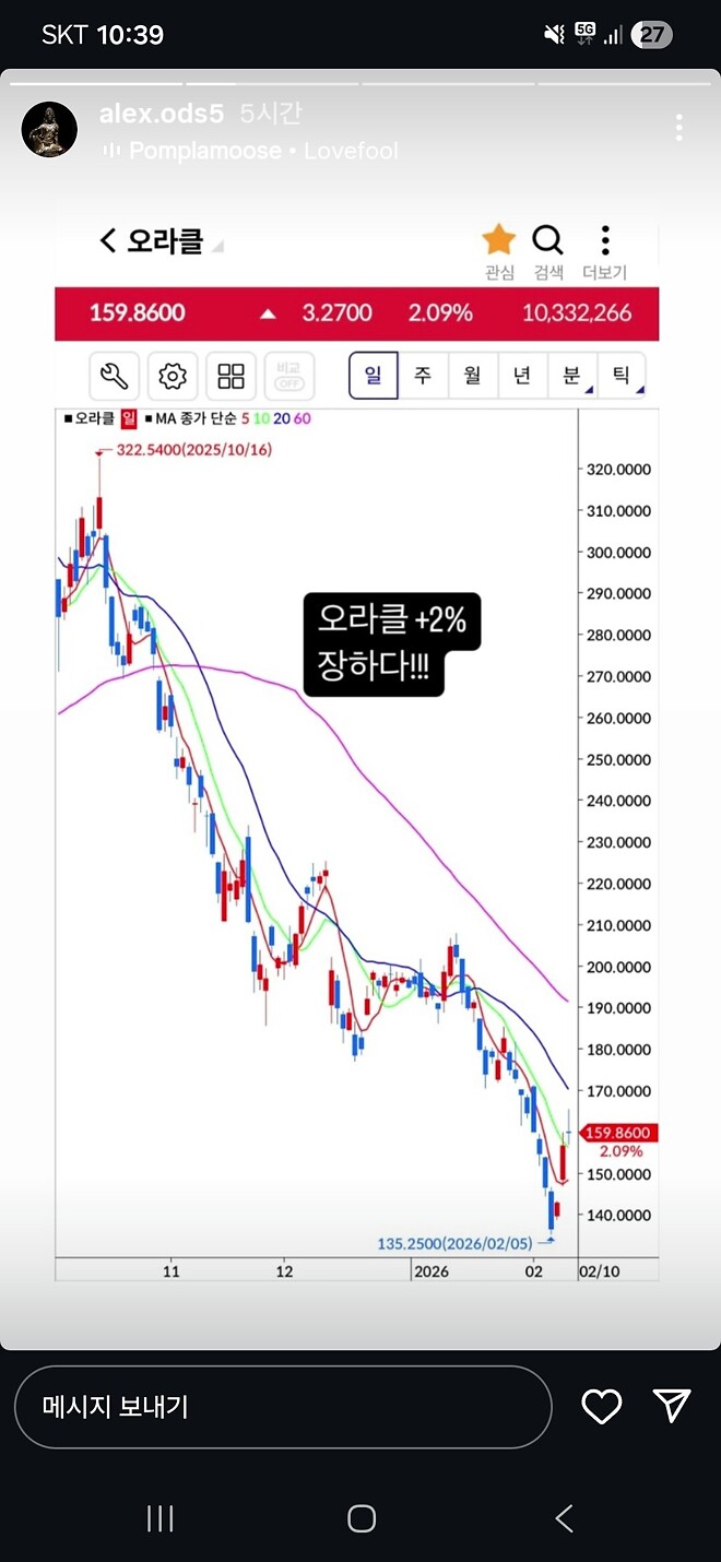 알상무님) 오라클, 샌디스크, 비트코인