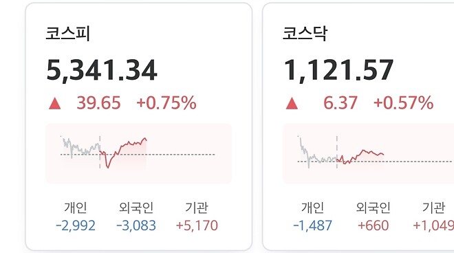 겁쟁이는 나가라