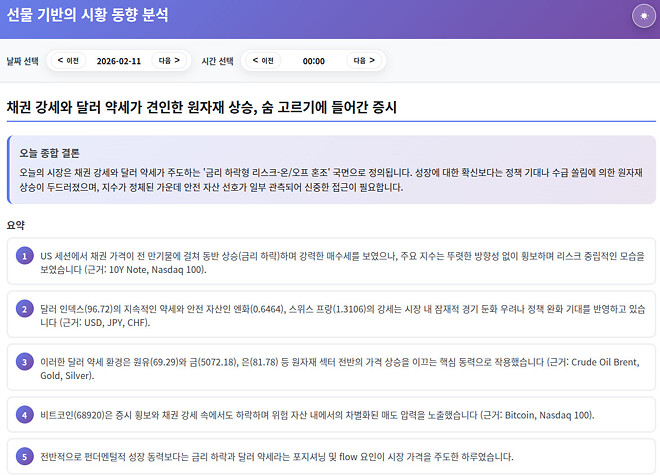 260211 제타박 선생님의 오늘 알려준 종목