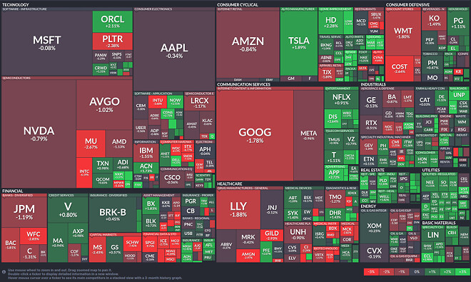 260211 제타박 선생님의 오늘 알려준 종목
