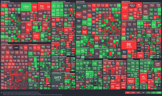 260211 제타박 선생님의 오늘 알려준 종목