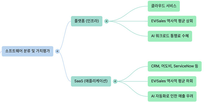 260211 버디버디 요약본 (오피셜 X)