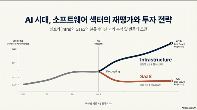 260211 버디버디 요약본 (오피셜 X)