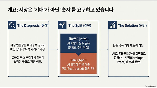 260211 버디버디 요약본 (오피셜 X)