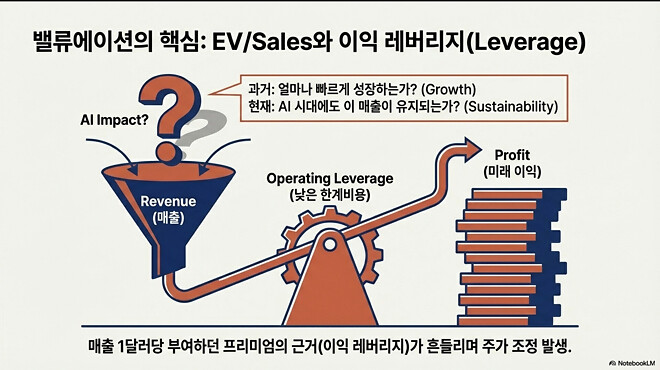 260211 버디버디 요약본 (오피셜 X)