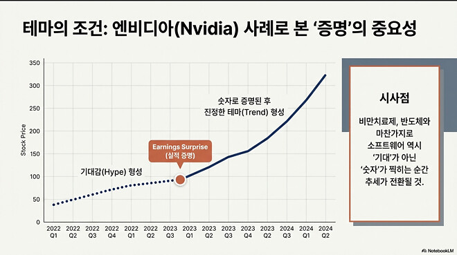 260211 버디버디 요약본 (오피셜 X)