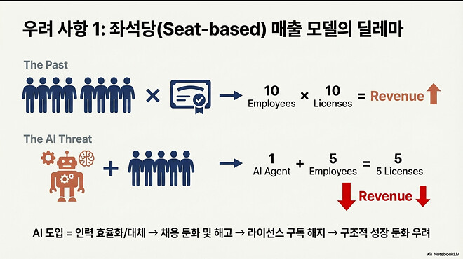 260211 버디버디 요약본 (오피셜 X)