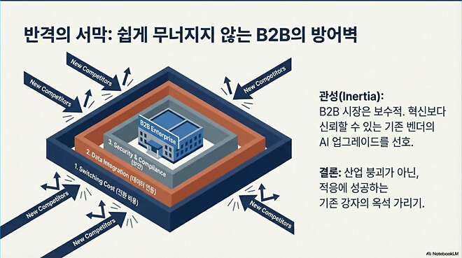 260211 버디버디 요약본 (오피셜 X)