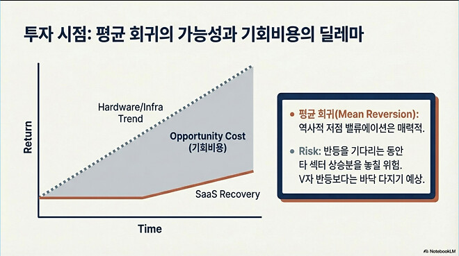 260211 버디버디 요약본 (오피셜 X)