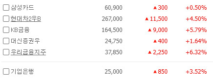 뭐때매 오르는지 따지지마 일단 사!!!