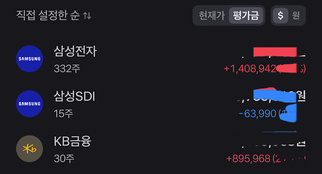 장이 전체적으로 나쁘지 않네요 ㅎㅎ