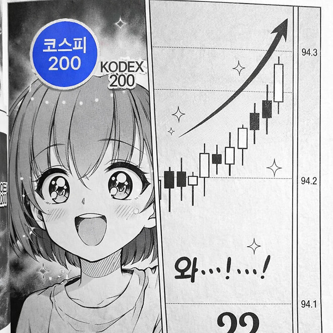 캬 신고가로 마무리